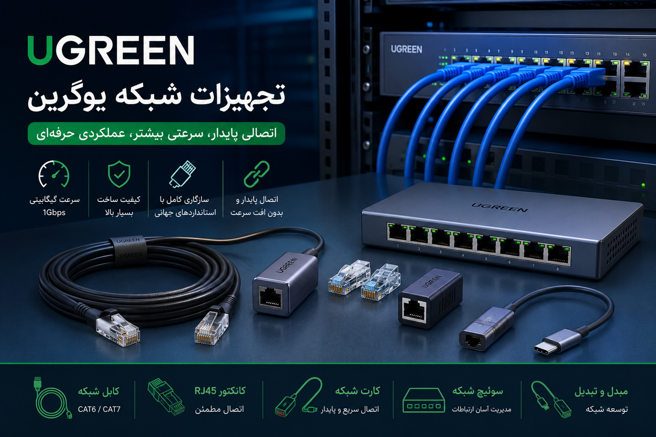 تجهیزات شبکه یوگرین (UGREEN)