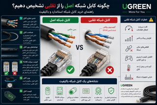 چگونه کابل شبکه اصل را از تقلبی تشخیص دهیم؟